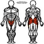 Breki Kültéri Lábtárogató