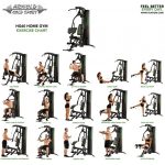 Tunturi 60 lapsúlyos kondigép