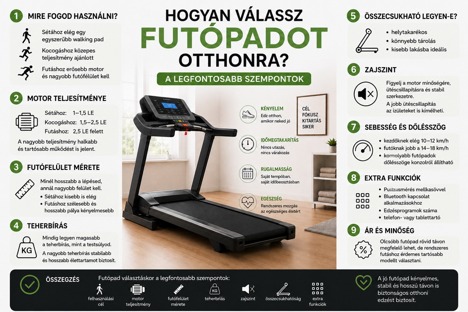 Futópad választás